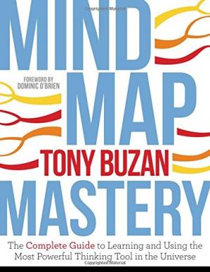 Mind Map Mastery